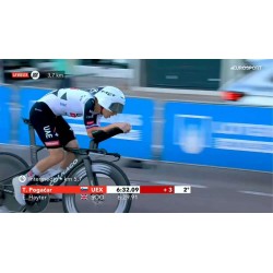 Sette anni dopo, Pogacar torna alla Vuelta a España, puntando al Grande Slam.